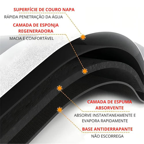 Tapete House Home™ Para banheiro antiderrapante premium - PAGUE 1 LEVE 2