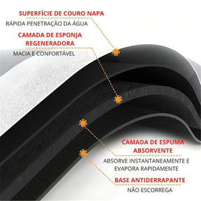 Tapete House Home™ Para banheiro antiderrapante premium - PAGUE 1 LEVE 2